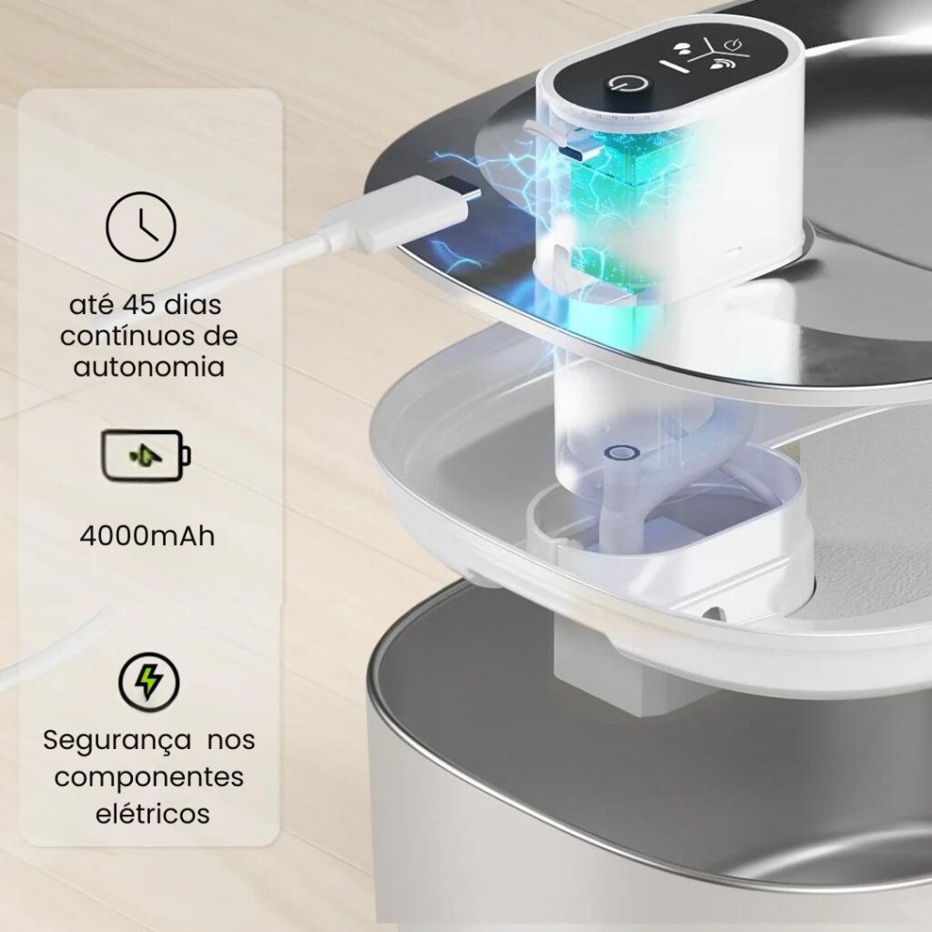 Fonte De Água Para Gatos Sem Fio - Automática Com Sensor De Movimento