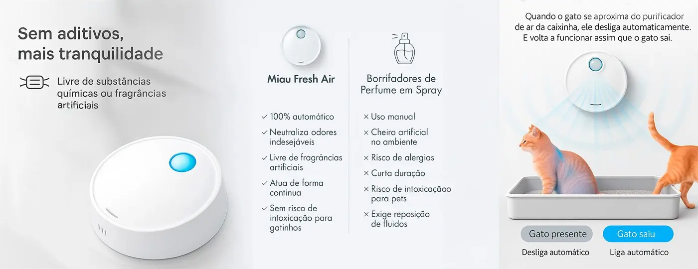 Banner Página de Produto 2 Desktop